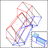 euclidien